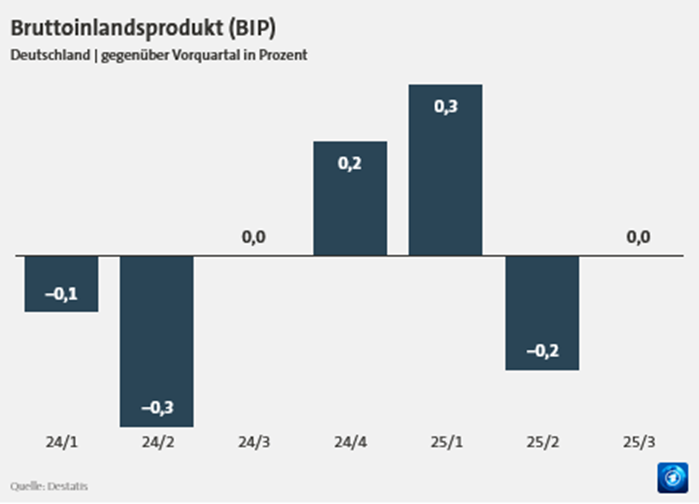 Magyar Kereskedelmi és Iparkamara
