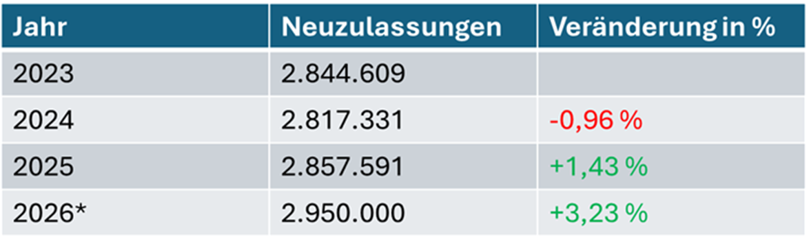 Magyar Kereskedelmi és Iparkamara
