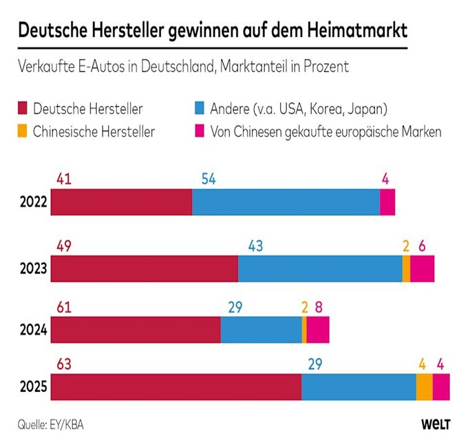 Magyar Kereskedelmi és Iparkamara