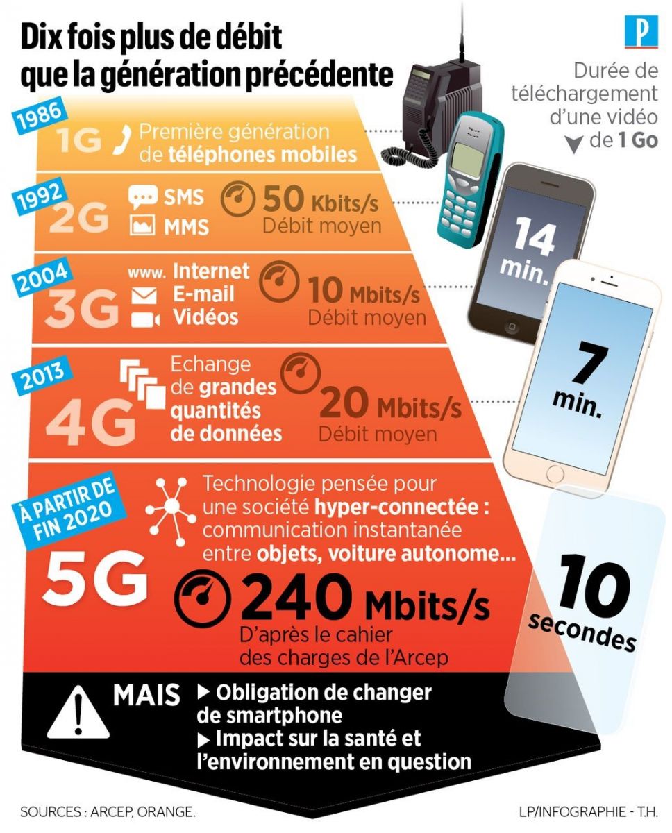 Magyar Kereskedelmi és Iparkamara