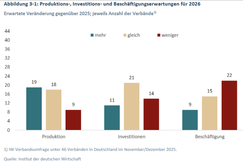 Magyar Kereskedelmi és Iparkamara