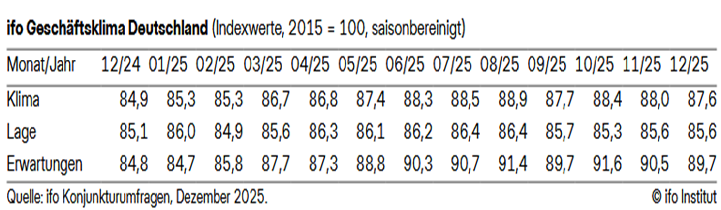 Magyar Kereskedelmi és Iparkamara