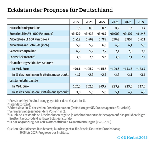 Magyar Kereskedelmi és Iparkamara