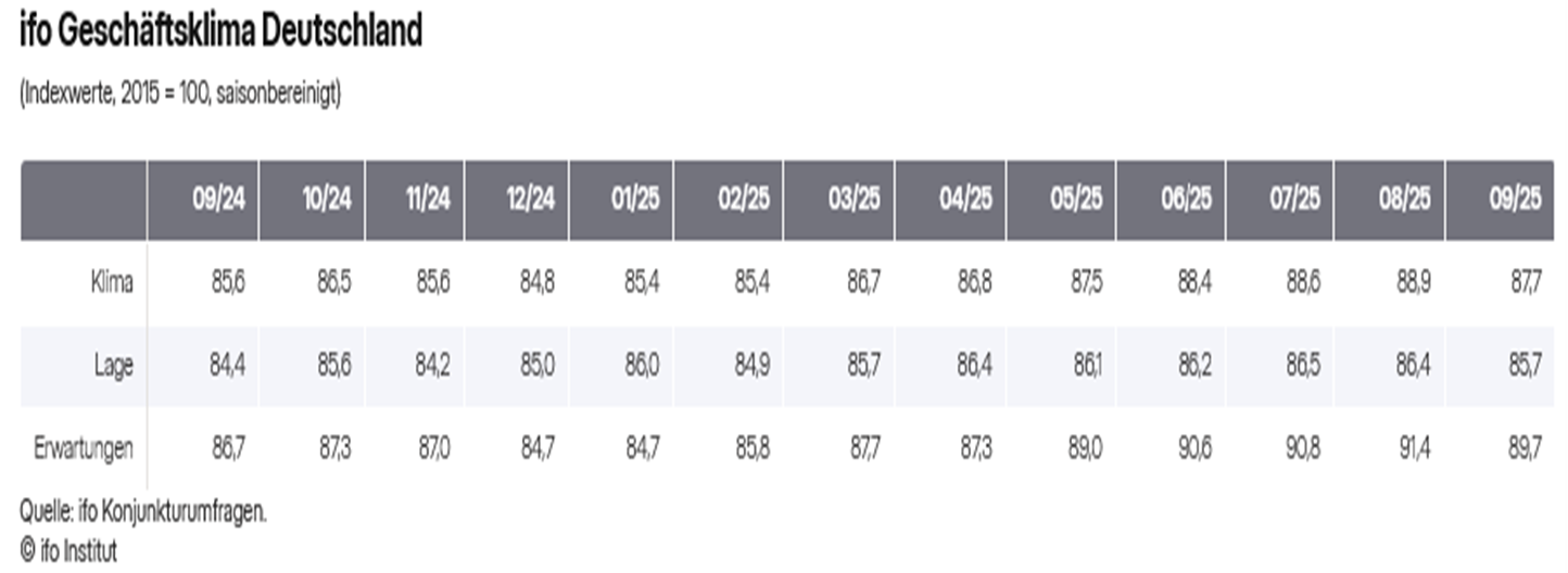 Magyar Kereskedelmi és Iparkamara
