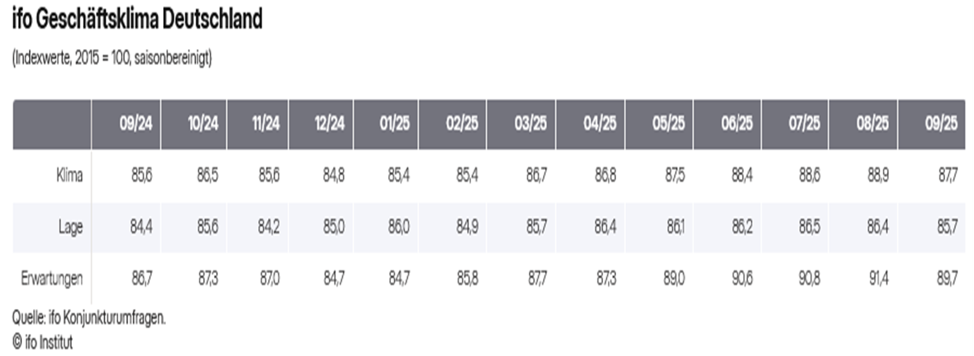 Magyar Kereskedelmi és Iparkamara